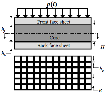 brp conceptual