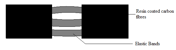 morphing plates schematic